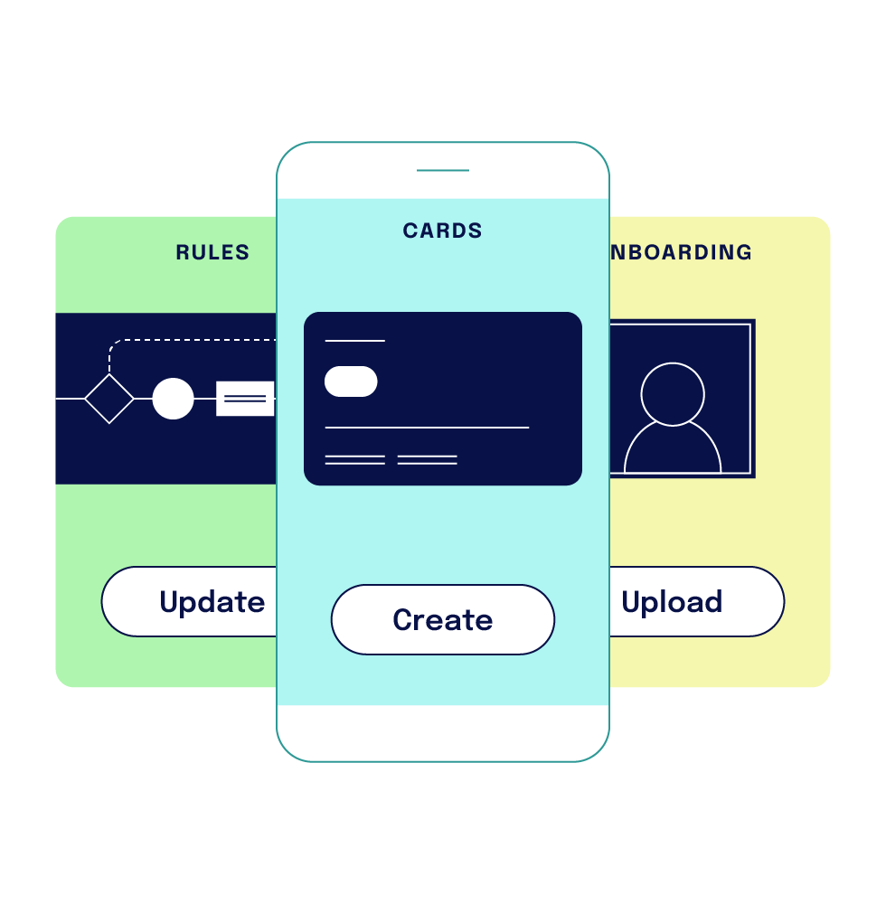 Illustration of app user interfaces for updating financial rules, creating payment cards, and onboarding users in embedded finance