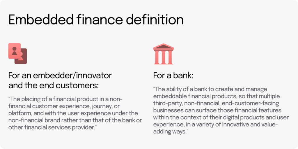 Embedded finance definitions