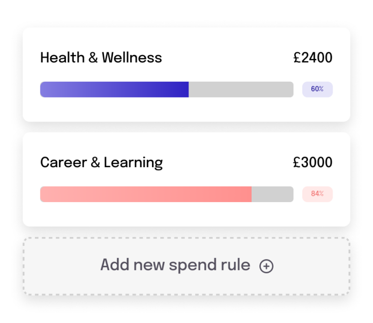 Simplified UI illustration: two bars labelled health and wellness" and "career and learning" suggesting how benefits managers could set up themed benefit allowance budgets