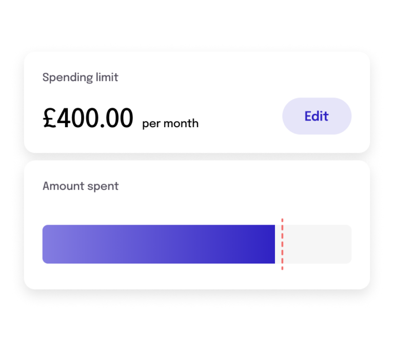 Simplified UI illustration: spending limit showing the current value, which is editable, and a usage meter showing "amount spent" approaching a threshold or limit